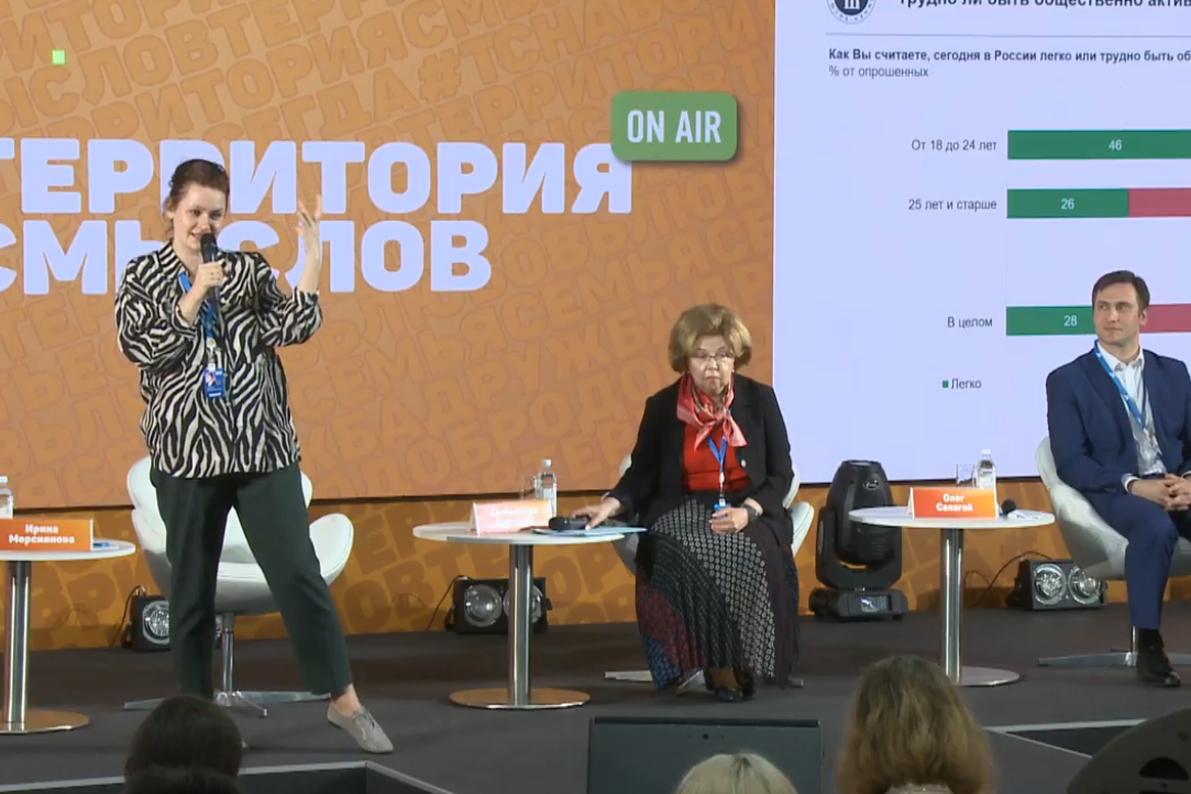 Ирина Мерсиянова выступила с докладом на Форуме &quot;Территория смыслов 2020&quot;